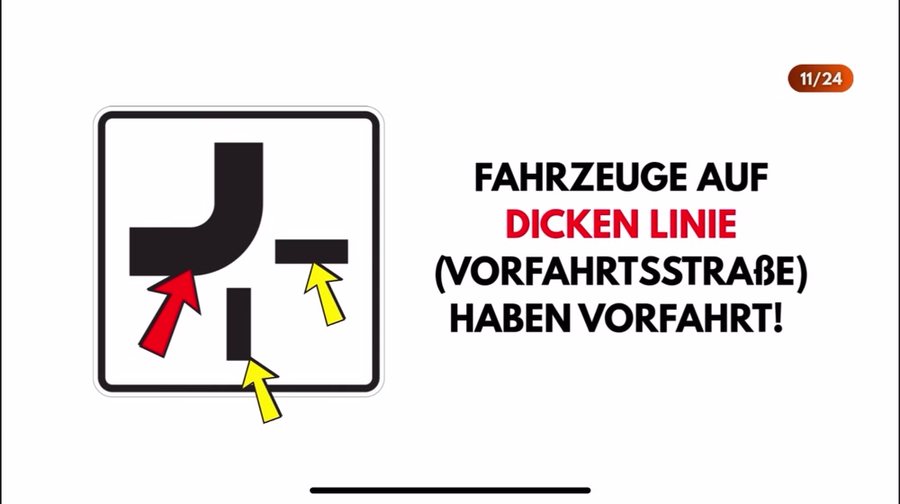Ausschnitt aus einem Erklärvideo: Vorfahrtsstraße mit Pfeilen erklärt