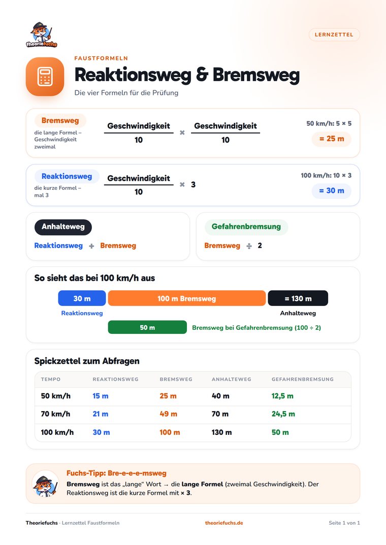 Lernzettel Reaktionsweg, Bremsweg und Anhalteweg berechnen